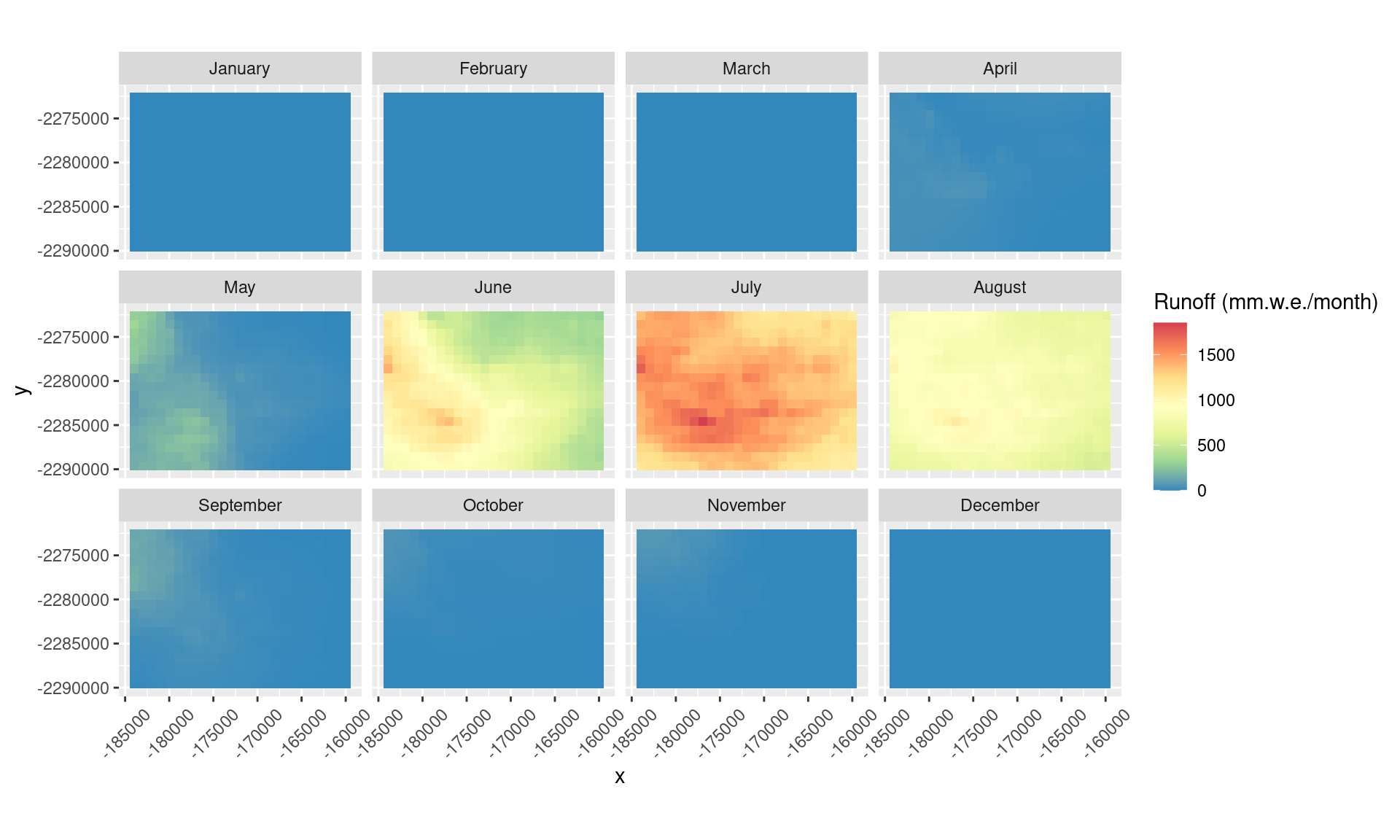 Monthly mean meltwater runoff in 2016