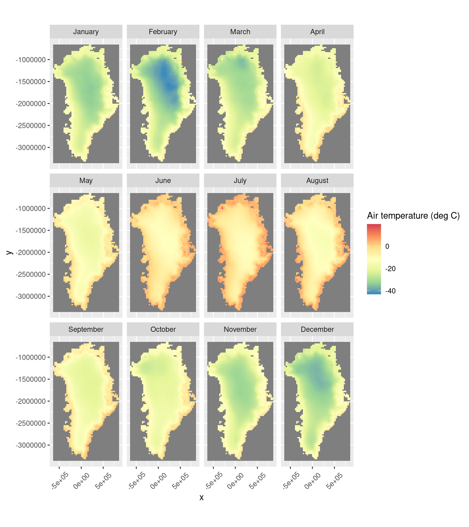 Monthly mean air temperature at 2m above ice surface in 2016